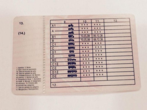Como E Onde Renovar A Carta De Condução N Dicas 9696