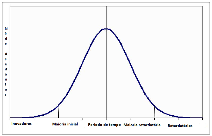 Difusão_fig9.png