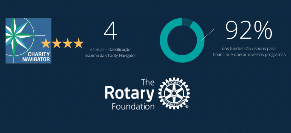 Rotary.png