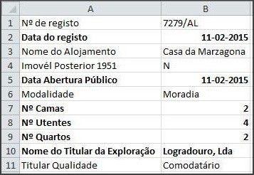 alojamento local.jpg alojamento local.jpg