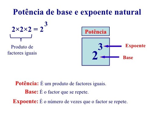 mat-5ano-potncias-5-728.jpg