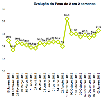 wpid-captura-de-ecrc3a3-2013-01-3-c3a0s-22-04-28.p