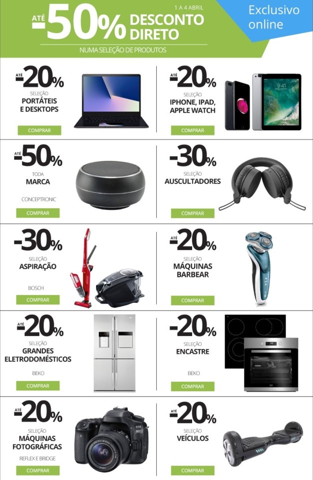 50% desconto RADIO POPULAR Promoções de 1 a 4 ab