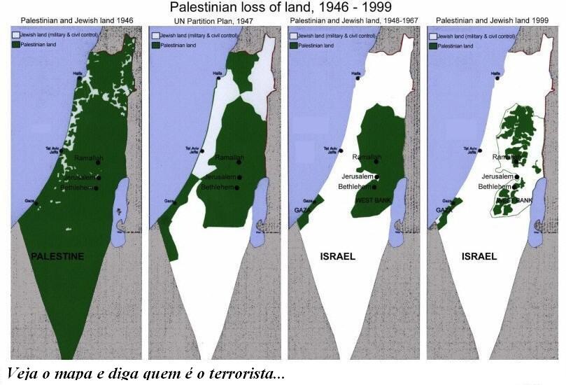 Palestina antes de Israel
