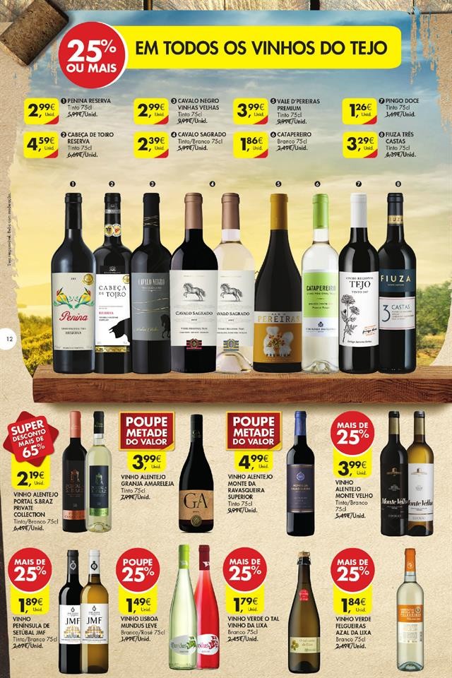 Antevisão Folheto PINGO DOCE Madeira Promoções 