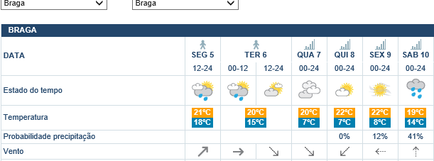 meteo.png meteo.png