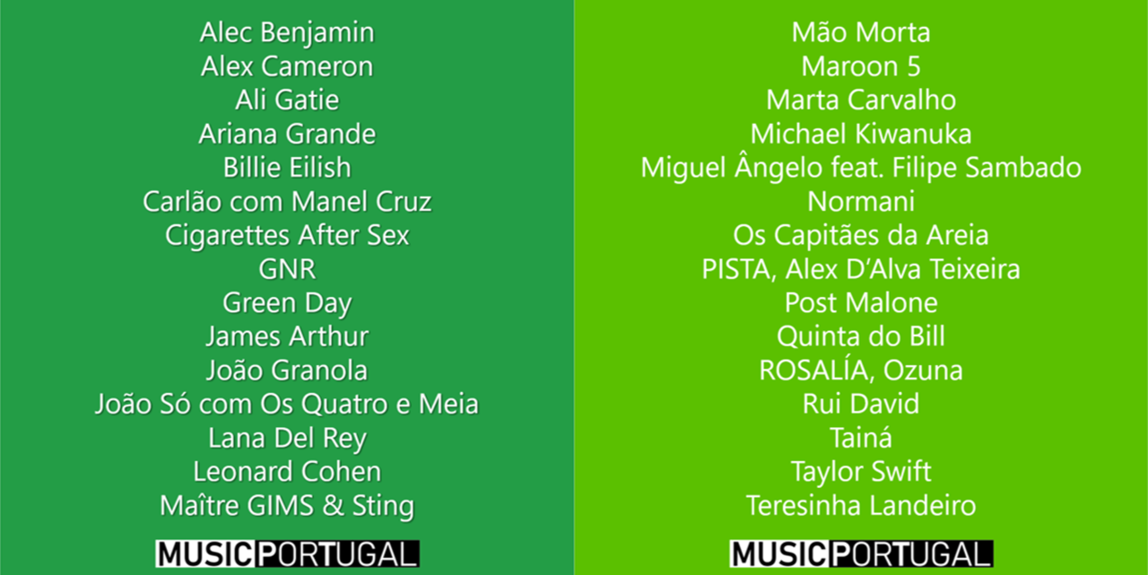 musicportugalgondomarfm_programa47.png