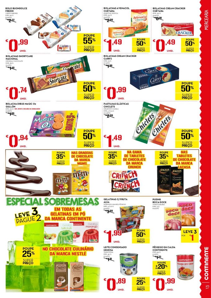 Antevisão Folheto CONTINENTE Madeira promoções 