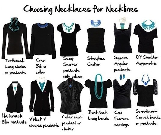 7-Choosing-necklaces-for-necklines-31-Clothing-Tip