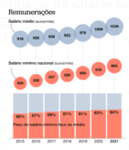 Captura de ecrã 2022-09-06, às 11.09.05.png