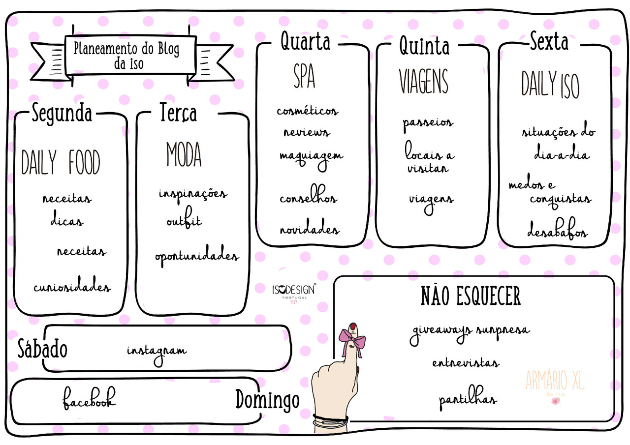 blog da iso planeamento.jpg