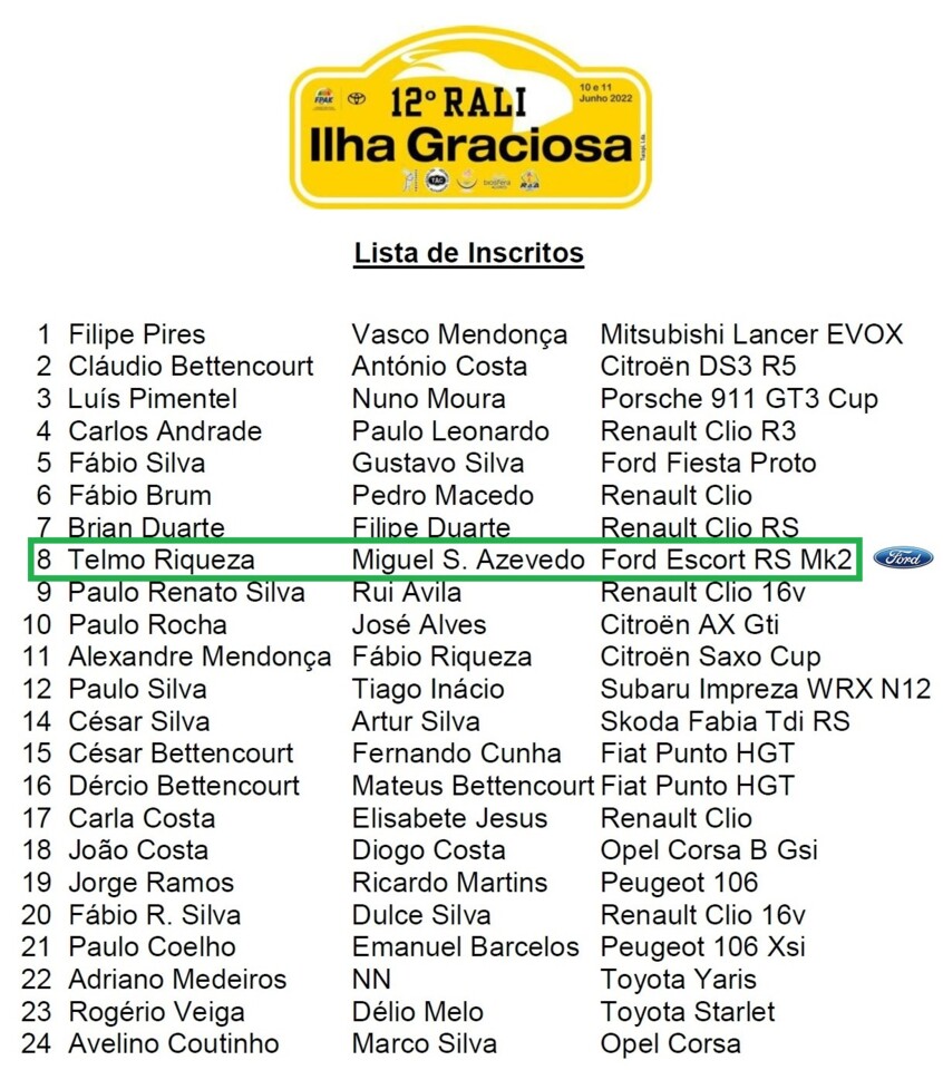 Lista de Inscritos.jpg