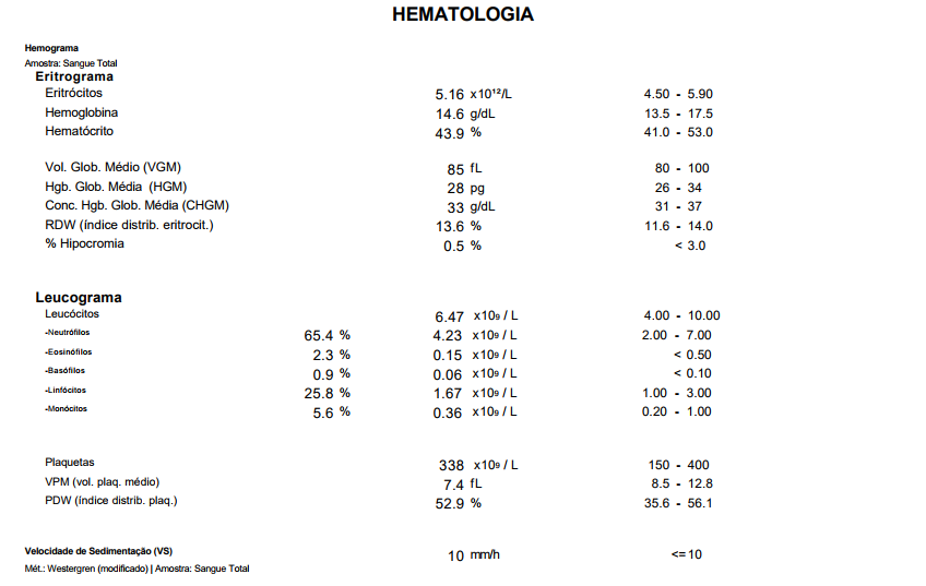 Hematologia.png