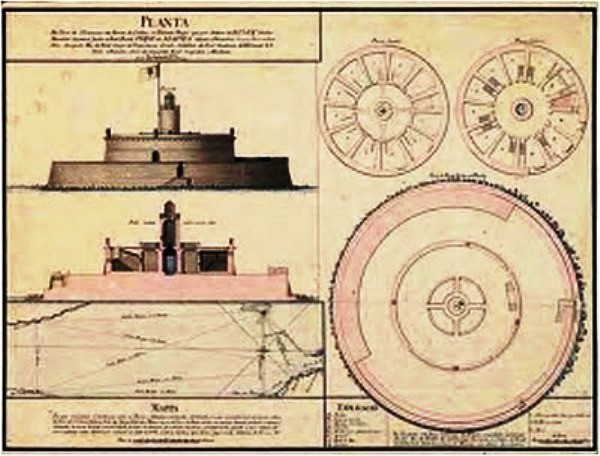 Planta do Forte do Bugio na barra do rio Tejo, aut