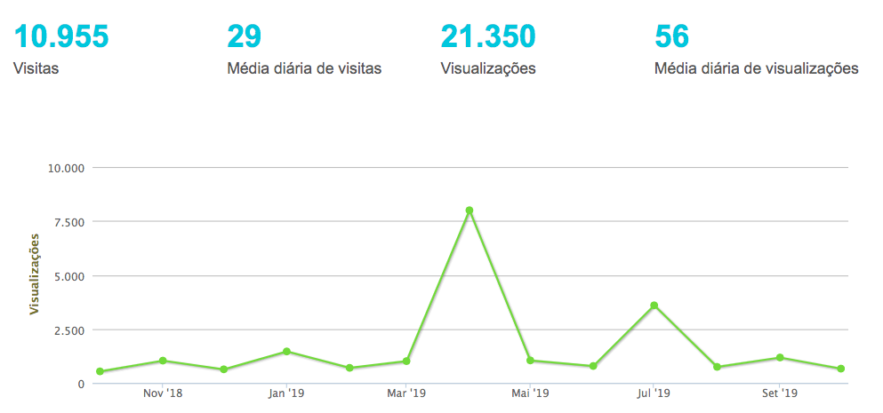 Screen Shot 2019-10-19 at 14.58.15.png