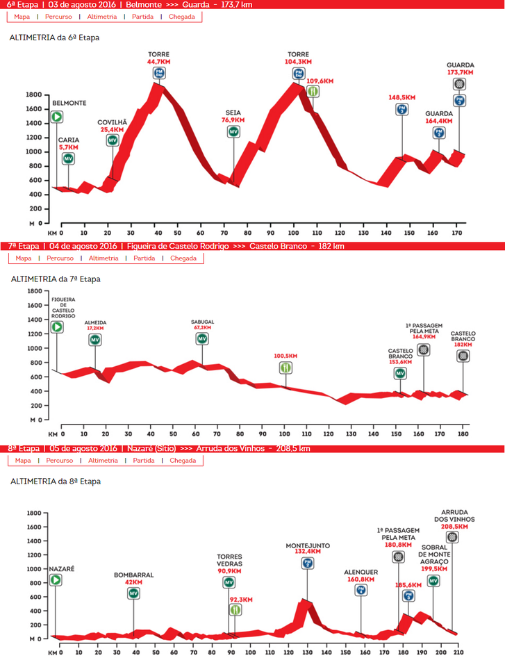 Suplemento Volta 4.png
