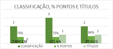 Gráfico 5.png
