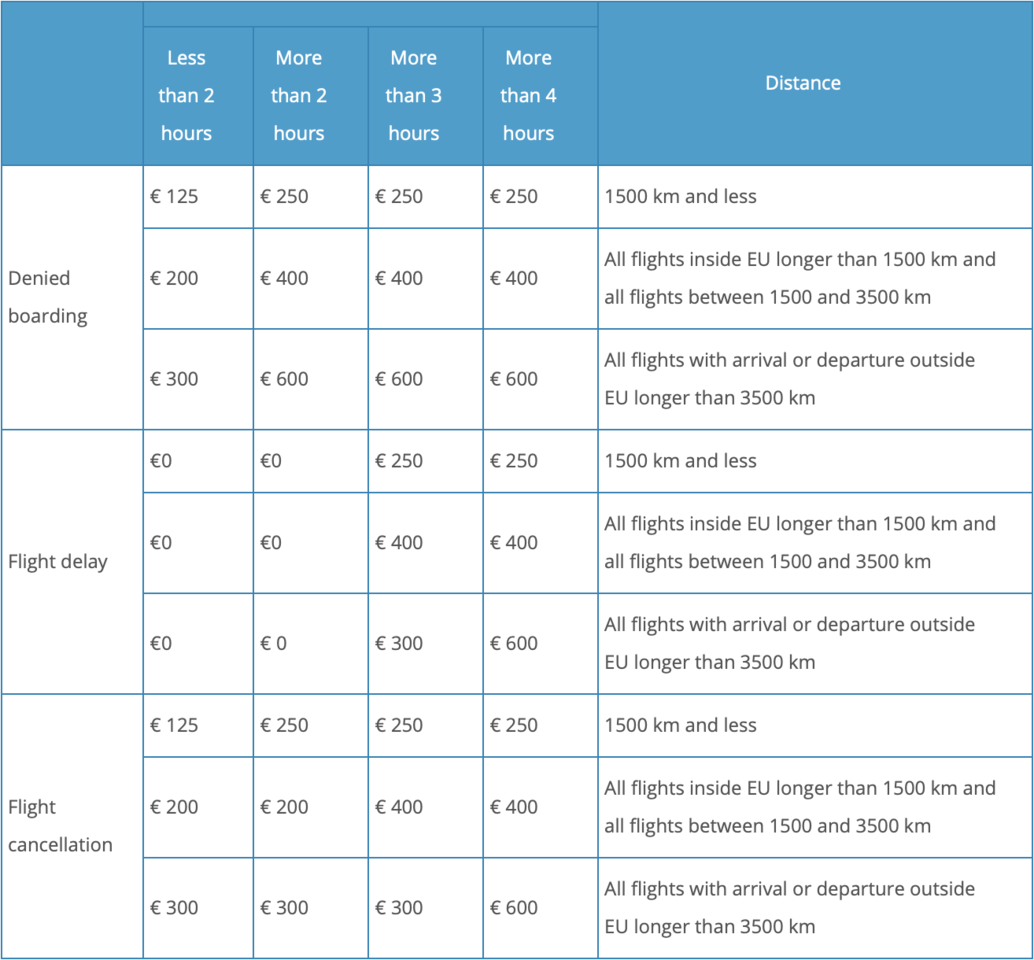 Captura de ecrã 2019-07-08, às 14.26.28.png
