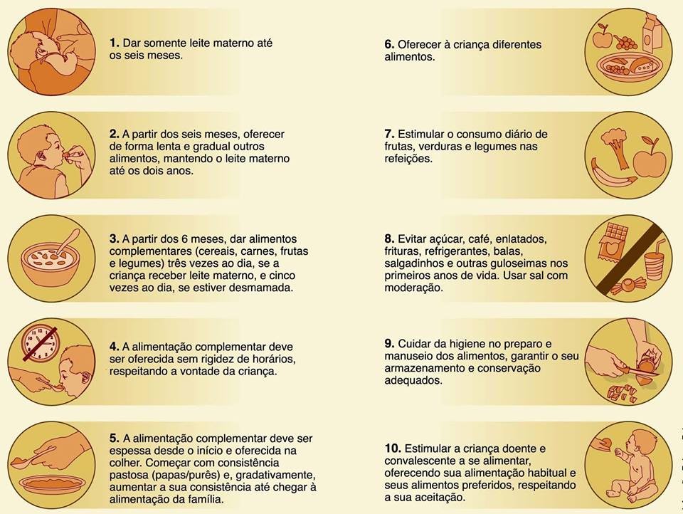 Formas de evitar a obesidade infantil.jpg