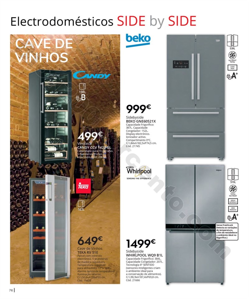 Antevisão Folheto CONFORAMA Cozinhas promoções 