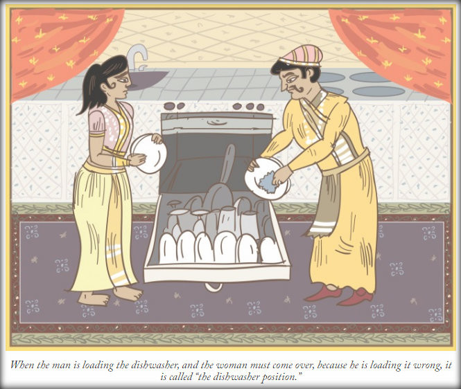 Married Kamasutra - The new yorker