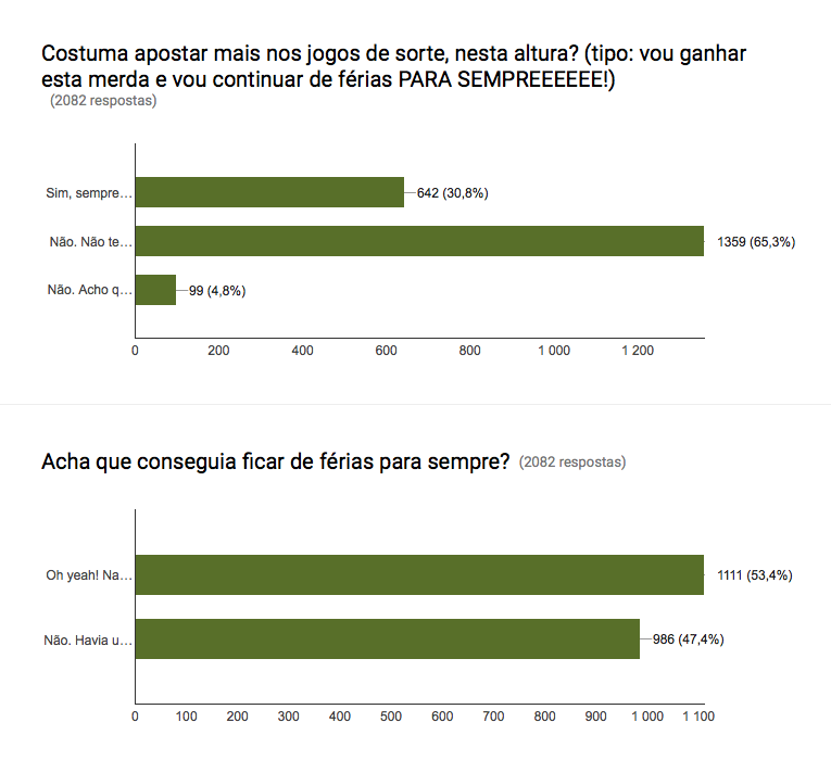 Captura de ecrã 2016-09-06, às 16.29.35.png Captura de ecrã 2016-09-06, às 16.29.35.png
