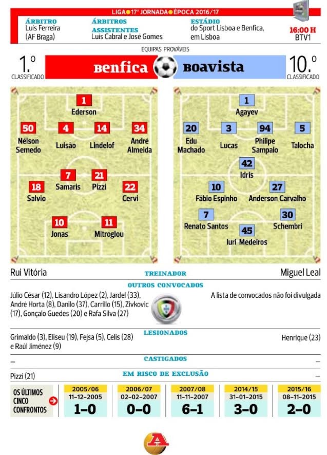 benfica boavista.jpg