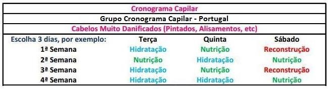 Cronograma Capilar.jpg 1.jpg Cronograma Capilar.jpg 1.jpg