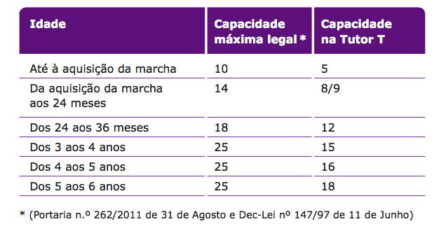 Captura de ecrã 2016-05-24, às 07.02.09.png Captura de ecrã 2016-05-24, às 07.02.09.png