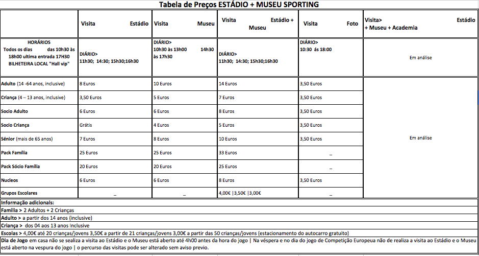 Tabela_Museu.png