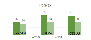 Gráfico 1.png