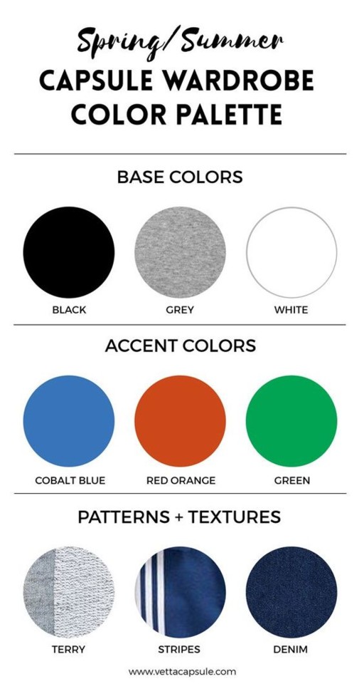 armário cápsula crianças, primavera-verão, palete de cores armário cápsula crianças, primavera-verão, palete de cores