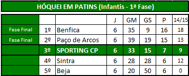 Hóquei (Infantis).png