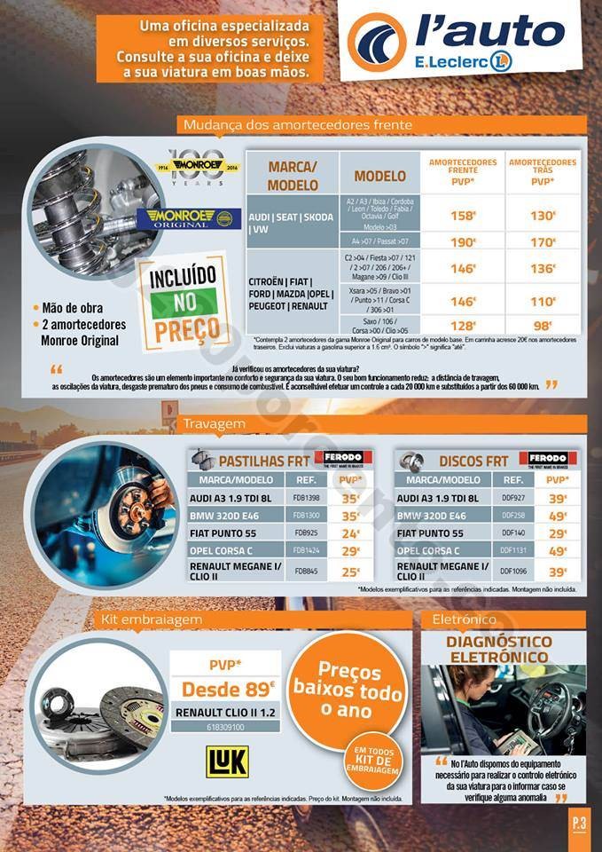 Antevisão Folheto E-LECLERC Auto promoções de 2