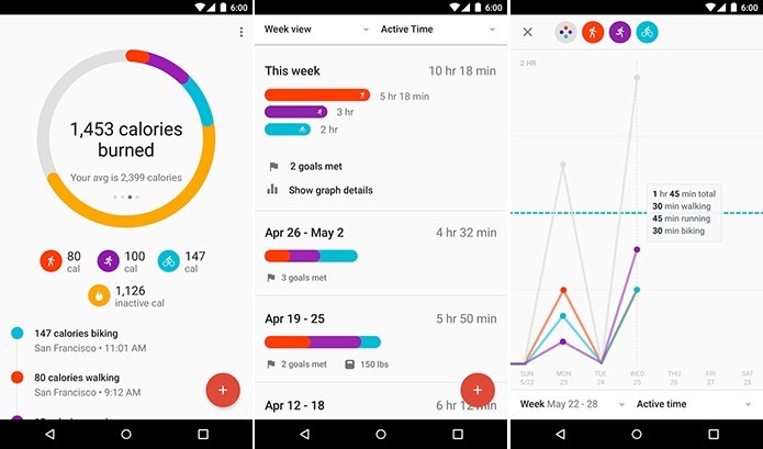 google-fit-melhores-app-para-atingir-objetivos-em- google-fit-melhores-app-para-atingir-objetivos-em-