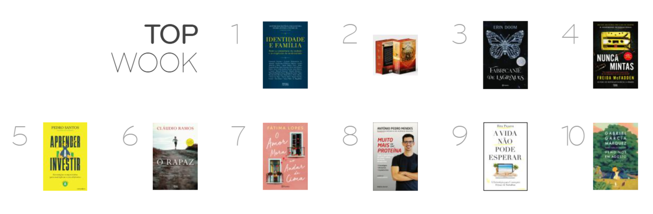 Captura de ecrã 2024-04-19 190520.png