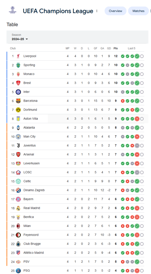 Captura de ecrã 2024-11-08 092559.png