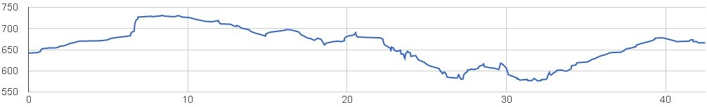 altMara.jpg altMara.jpg