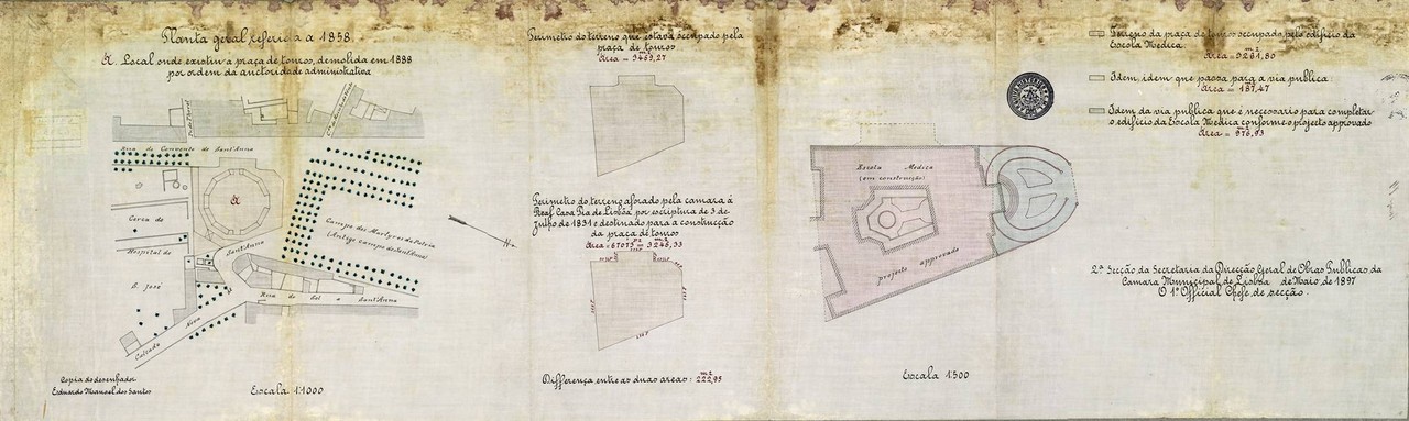Escola Médica no Campo dos Mártires da Pátria1.
