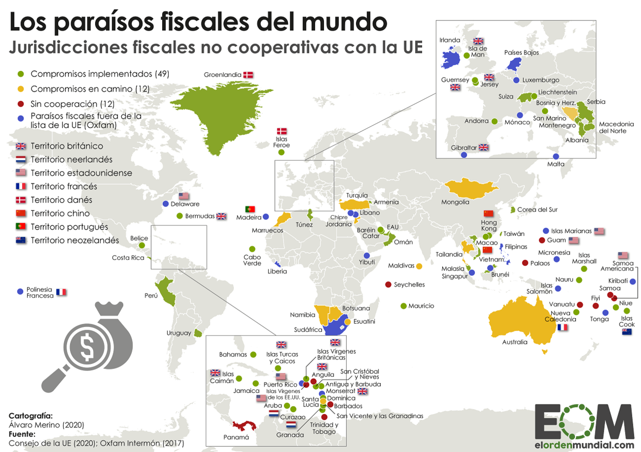 paraisos-fiscales-union-europea-oxfam.png