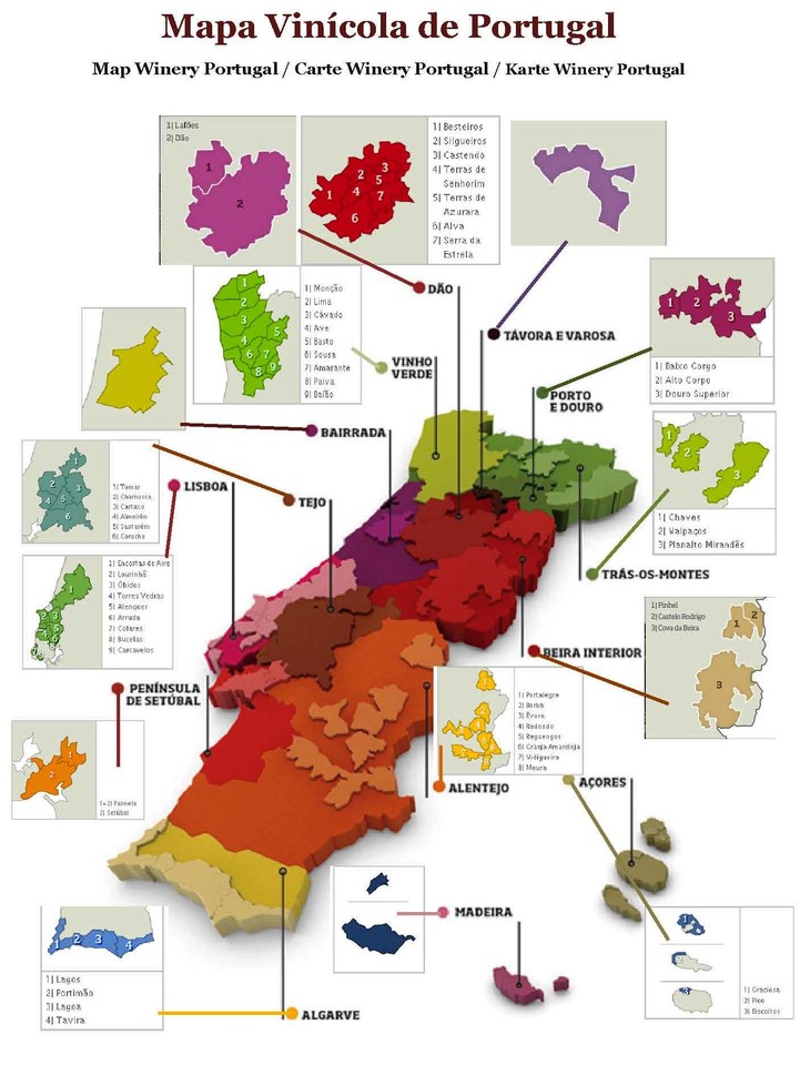 Regiões vitivinícolas portuguesas