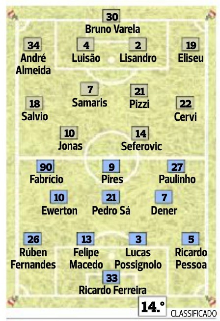 benfica portimonense.jpg