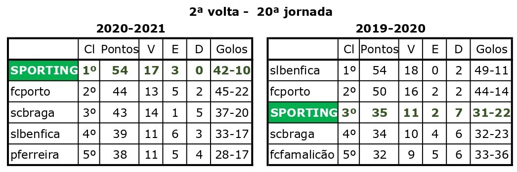 Post És a nossa fé_page-0001 (6).jpg