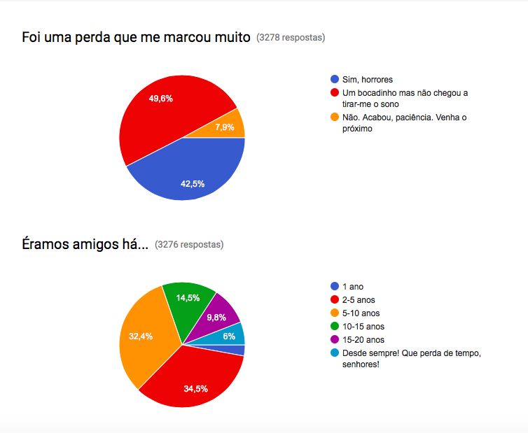 Captura de ecrã 2016-05-27, às 12.05.12.png