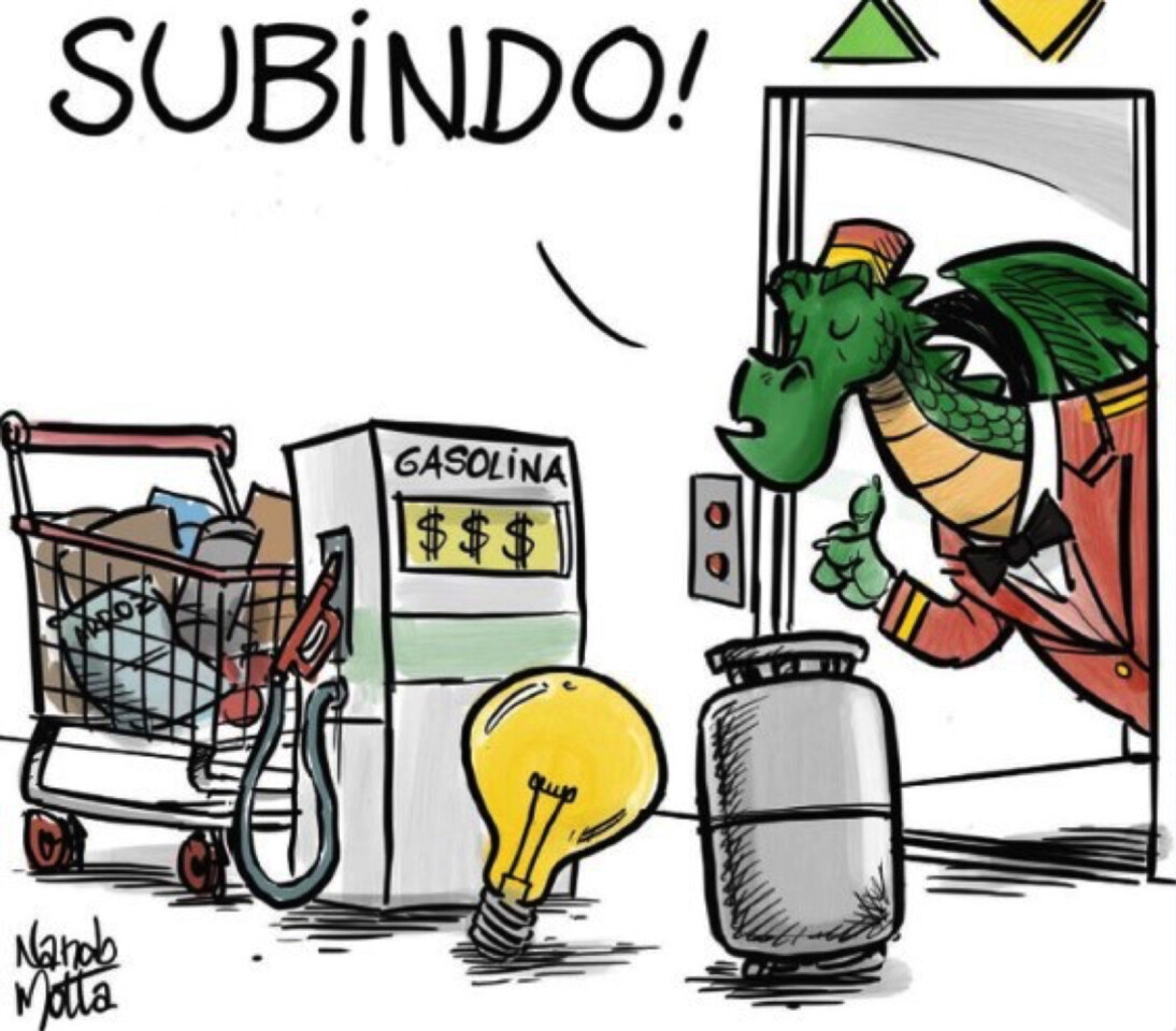 Inflação… subindo