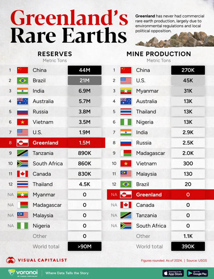 Greenlands-Rare-Earths_Site.webp