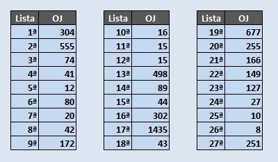 ListasMensaisDescongelamento=JUN2020.jpg ListasMensaisDescongelamento=JUN2020.jpg