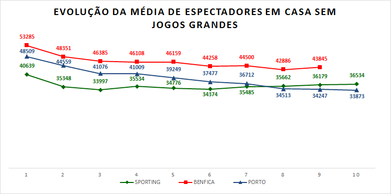 Média em casa sem grandes.png