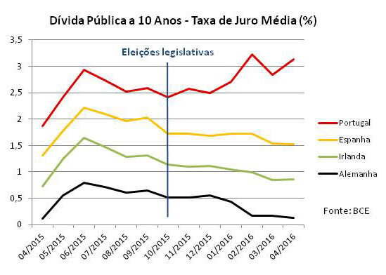 Blogue_DívPública_549.jpg Blogue_DívPública_549.jpg