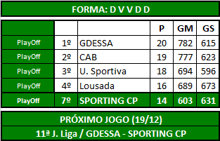 Basquetebol Feminino.png